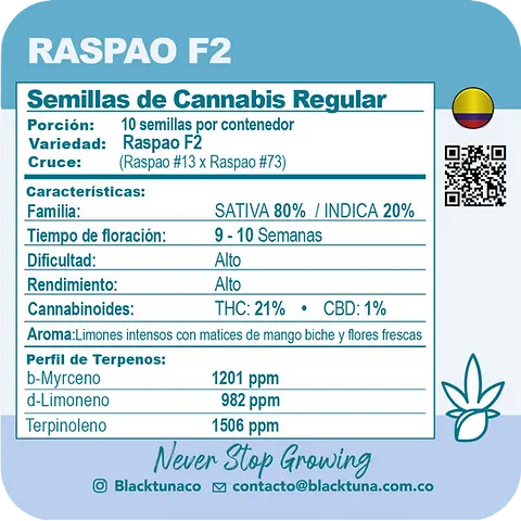 Raspao F2
